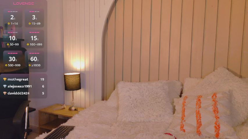 Stefanny_m online profile