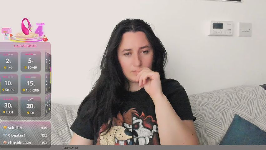 AnnaStormy online profile