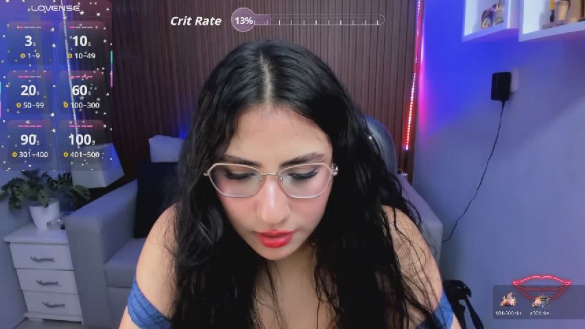 Sofia21 online profile
